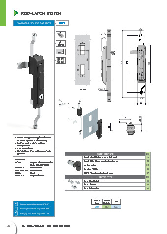 Swinghandle Gear Box