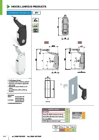 Compression Trigger Lock