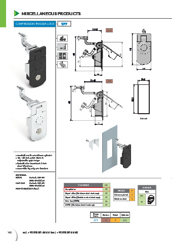 Compression Trigger Lock