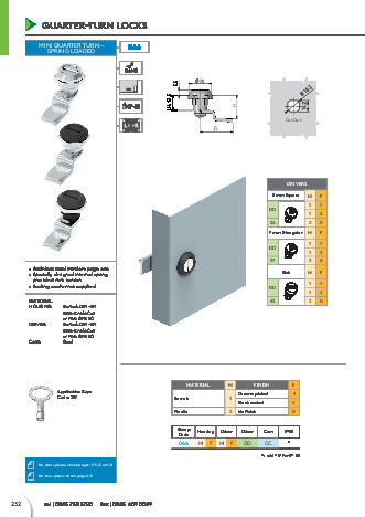 Mini Quarter Turn - Spring Loaded - Mesan Lock - Essentra plc Components