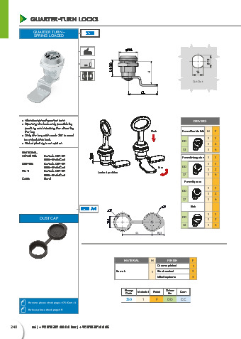Quarter Turn - Spring Loaded - Mesan Lock - Essentra plc Components