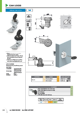 Spring Cam Lock