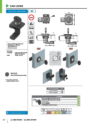 Cam Lock - Easy Fixing