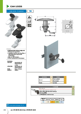 Cam Lock -