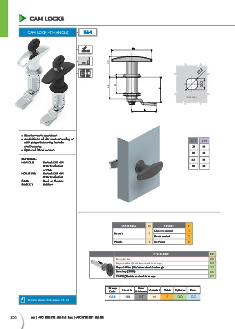 Cam Lock -