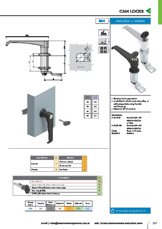 Cam Lock -