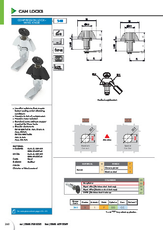 Compression Lock - Wing Knob