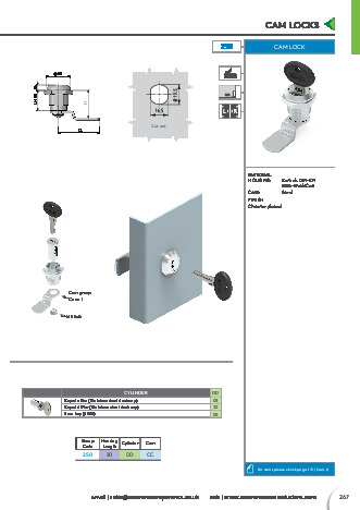 Cam Lock