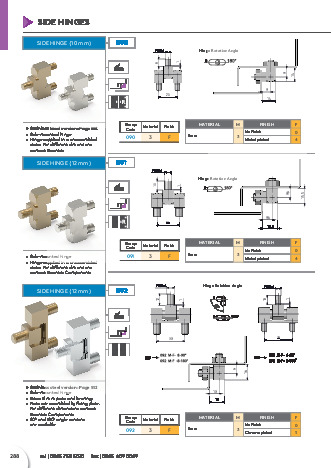 Side Hinge (10mm)