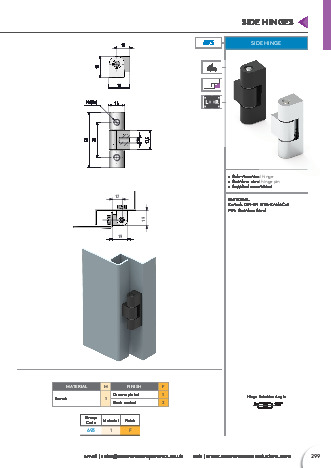 Side Hinge - Mesan Lock - Essentra plc Components