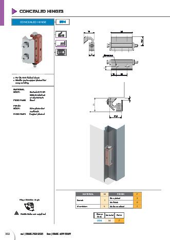 Concealed Hinge - Mesan Lock - Essentra plc Components