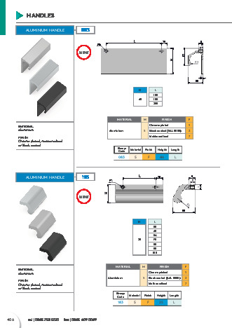 Aluminium Handle