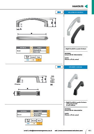 Millenium Handle