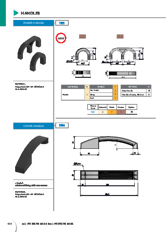 Finger Handle