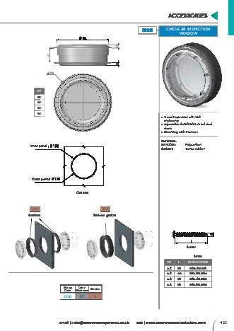 Circular Inspection Window