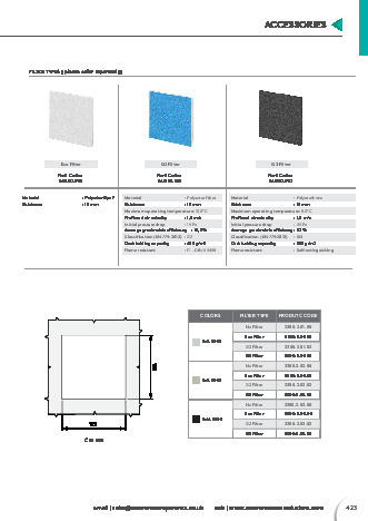 Ventilation Shutter