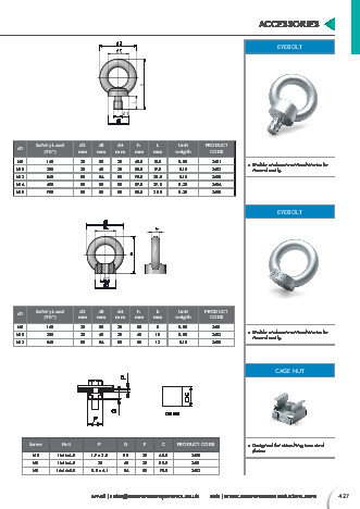 Eyebolt