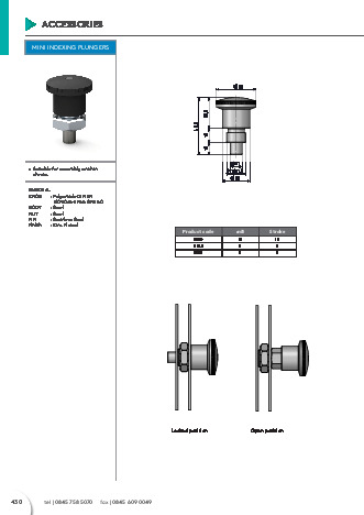 Mini Indexing Plungers