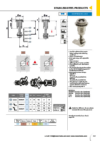 Compression Lock - Mesan Lock - Essentra plc Components