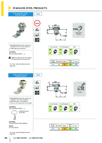 Mini Quarter Turn - Spring Loaded - Mesan Lock - Essentra plc Components