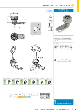 Quarter Turn - Spring Loaded - Mesan Lock - Essentra plc Components
