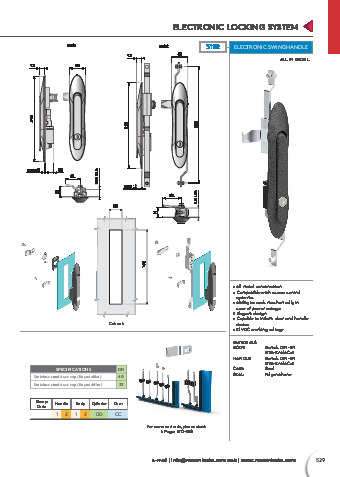 Electronic Swinghandle