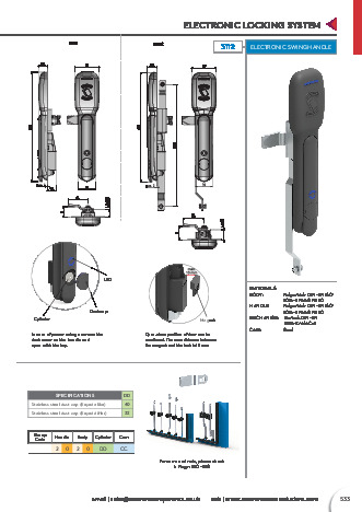 Electronic Swinghandle