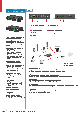 ACU Plus Access Control Unit