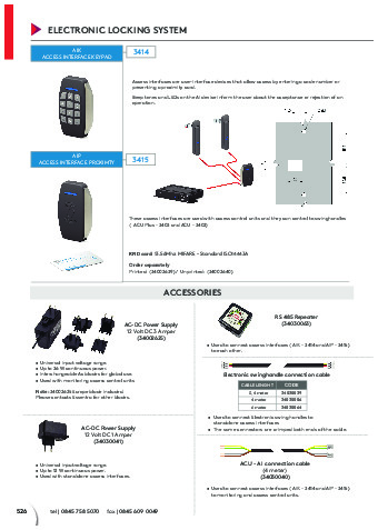 AIK Access Interface KEYPAD