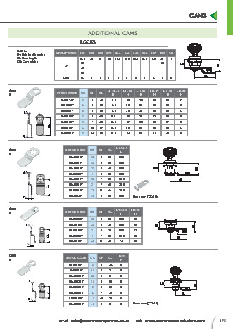 Additional Cams