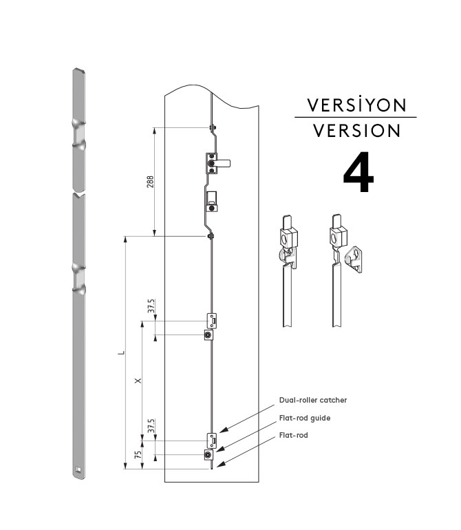 Flat Rods