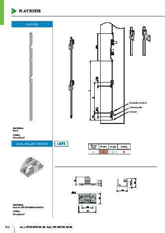 Multipoint Locking Flat Rod