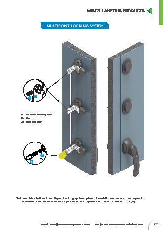 HVAC Lock