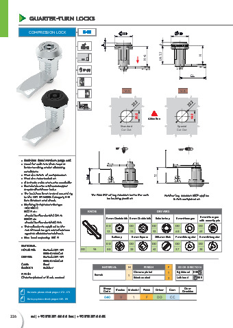 Compression Lock