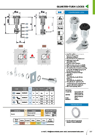 Compression Lock Code Compression Lock - Mesan Lock - Essentra plc Components