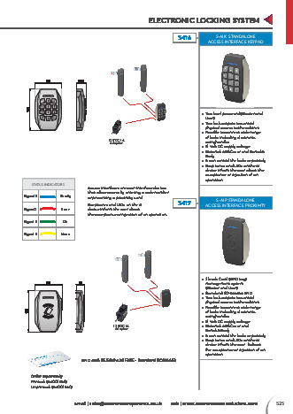 S-AIK Standalone Access Interface Keypad