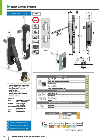 Linear Handle Lock