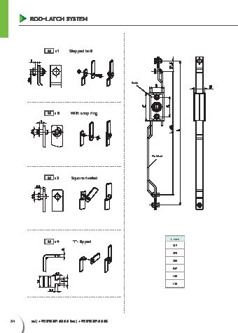 Rod-Latch System
