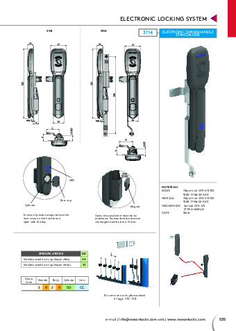 Electronic Swinghandle - Standalone